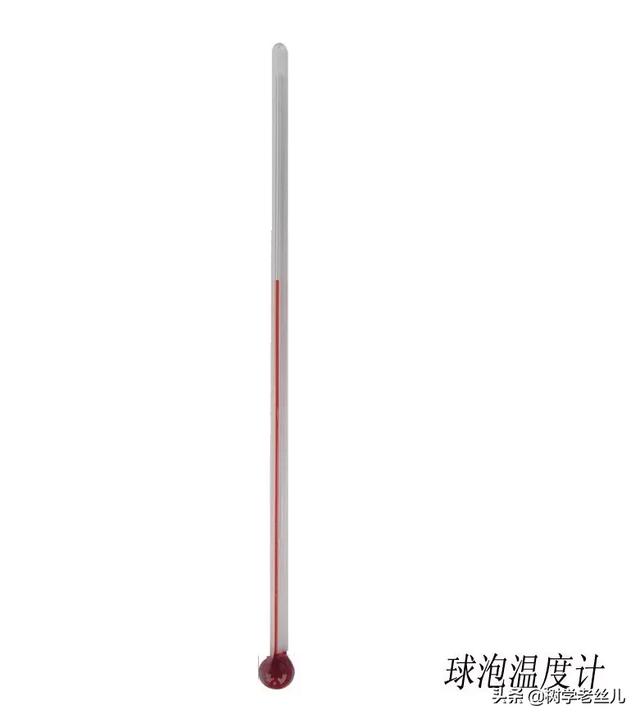 ³W(xu)20(g)Ì(sh)һ[_(ki)W(xu)